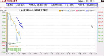 今日港股下跌板块深度剖析