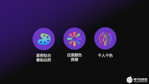 探寻正常侧面轮廓的美学密码