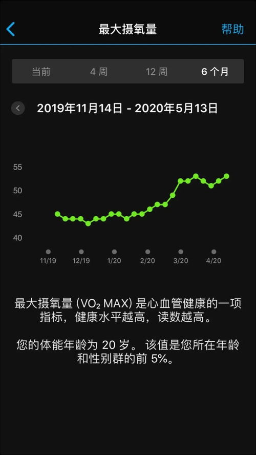 解密跑步心率，探寻科学的跑步节奏